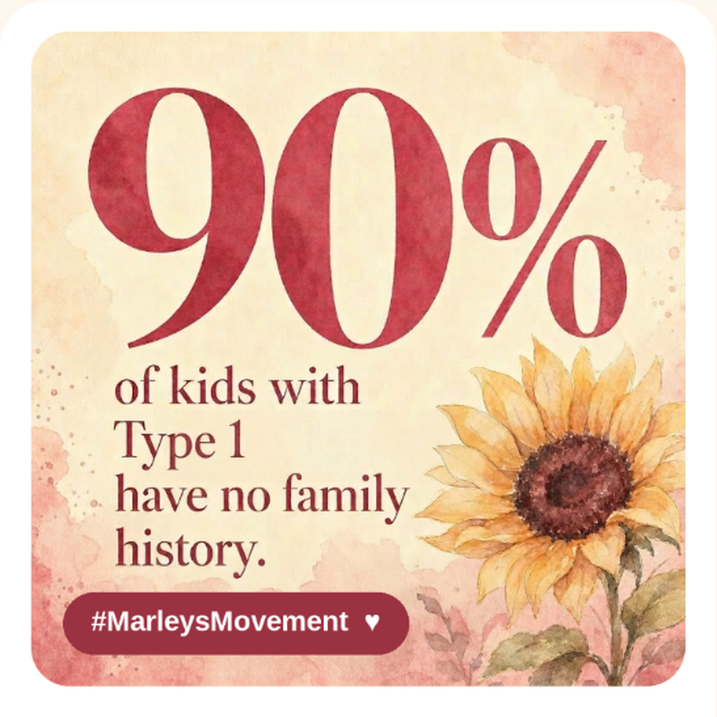90% have no family history